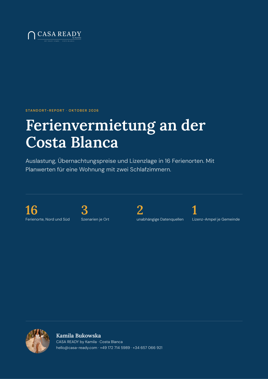 Titelseite des CASA READY Standort-Reports Costa Blanca 2026