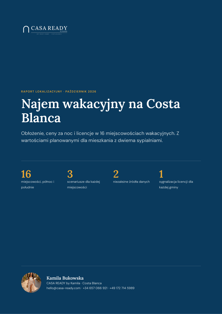 Okładka raportu lokalizacyjnego CASA READY Costa Blanca 2026